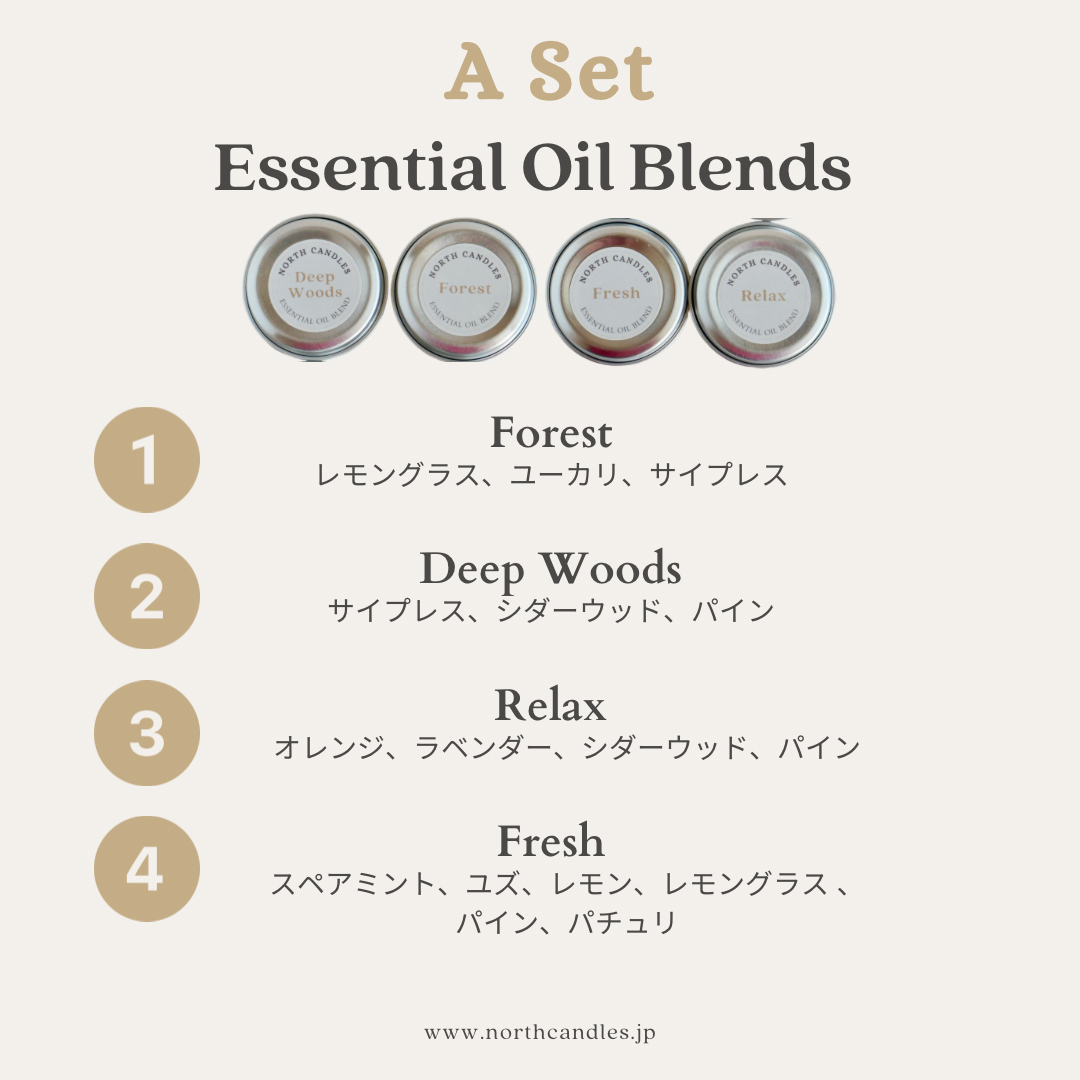 Essential Oil Tealight 4 x Sample Set