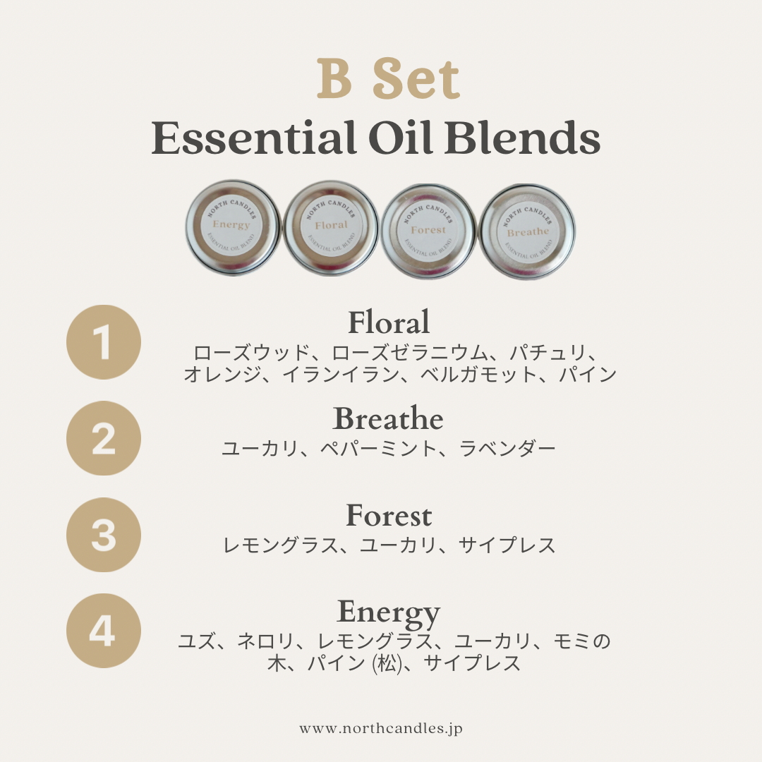 Essential Oil Tealight 4 x Sample Set